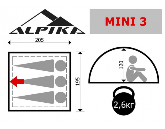 Летняя палатка Alpika Mini-3